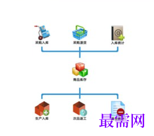 1714390067421382.png image.png