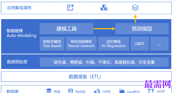 1714913511670432.png image.png