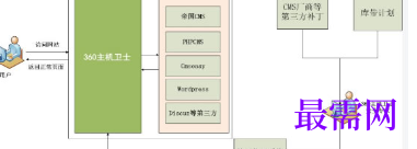 1717669249221767.png image.png