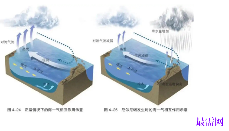 1763728642422376.png image.png