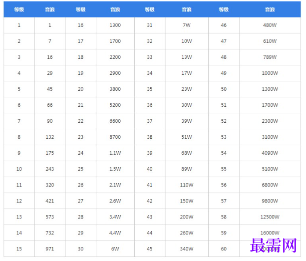 1763982284592127.png image.png