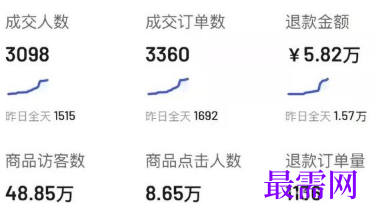 1764051623659778.png image.png