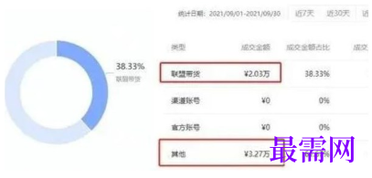 1764051634438802.png image.png