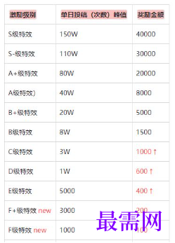 1764062615591972.png image.png