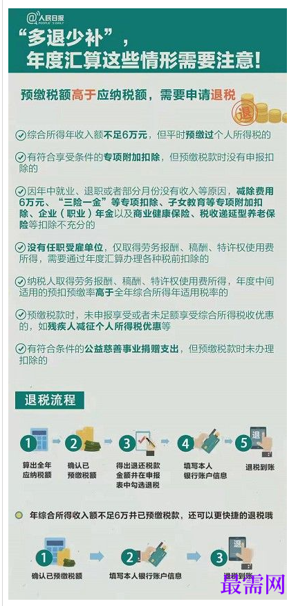 1764922020220137.png image.png