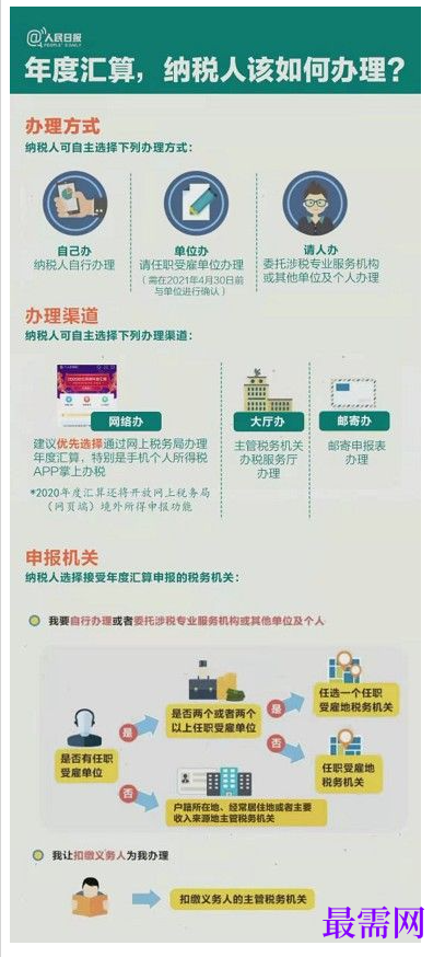 1764922033614661.png image.png