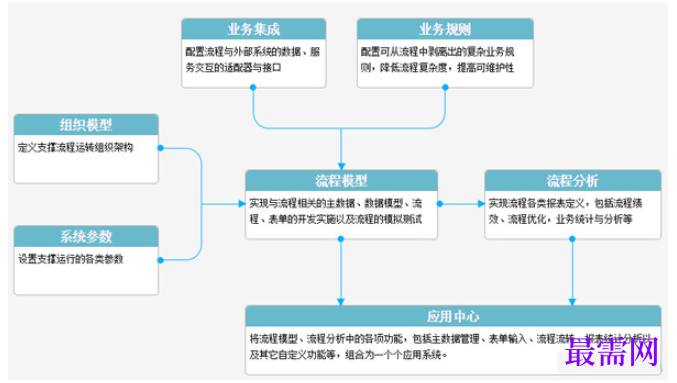 1780458796229200.png image.png