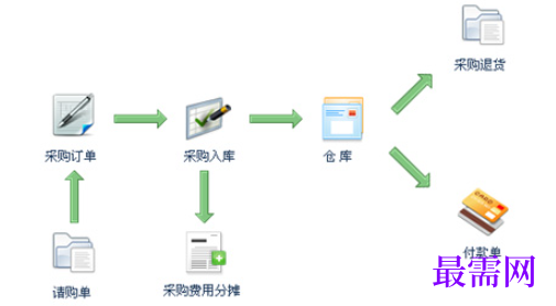 1780642505191312.png image.png