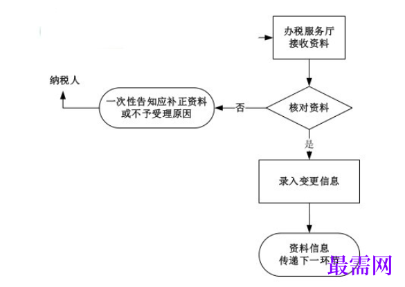 1781057474635861.png image.png