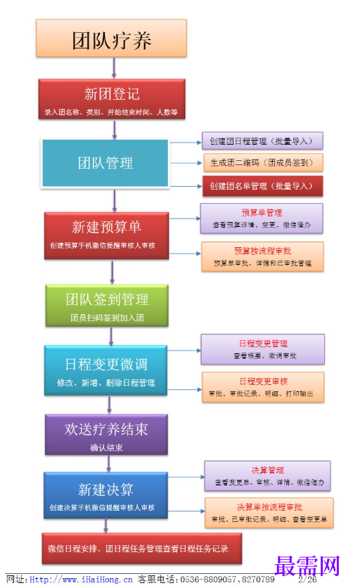 1781068415259650.png image.png