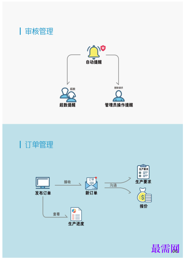 1781078466346131.png image.png