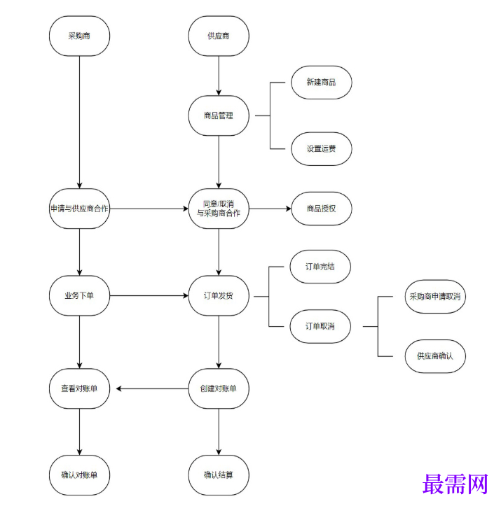 1782032329837556.png image.png