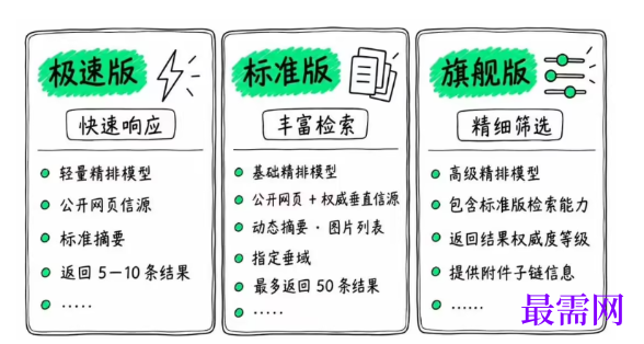 1792752500376132.png image.png